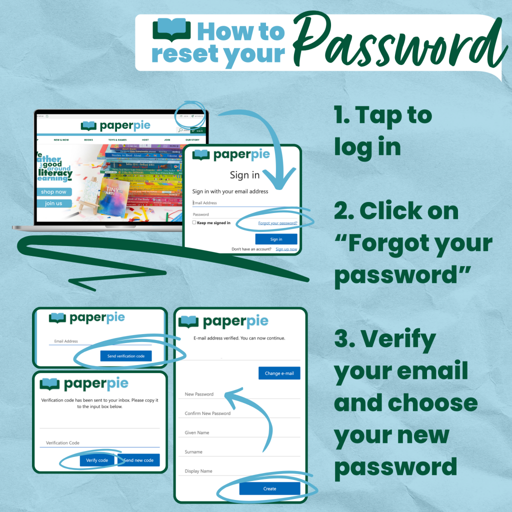 PaperPie How to Reset Your Password