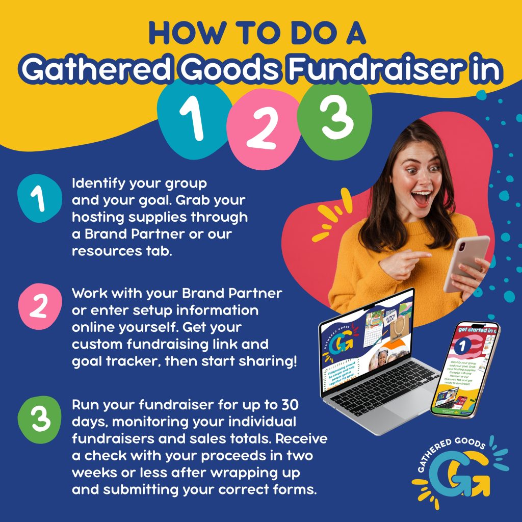 How to Do a PaperPie Gathered Goods Fundraiser