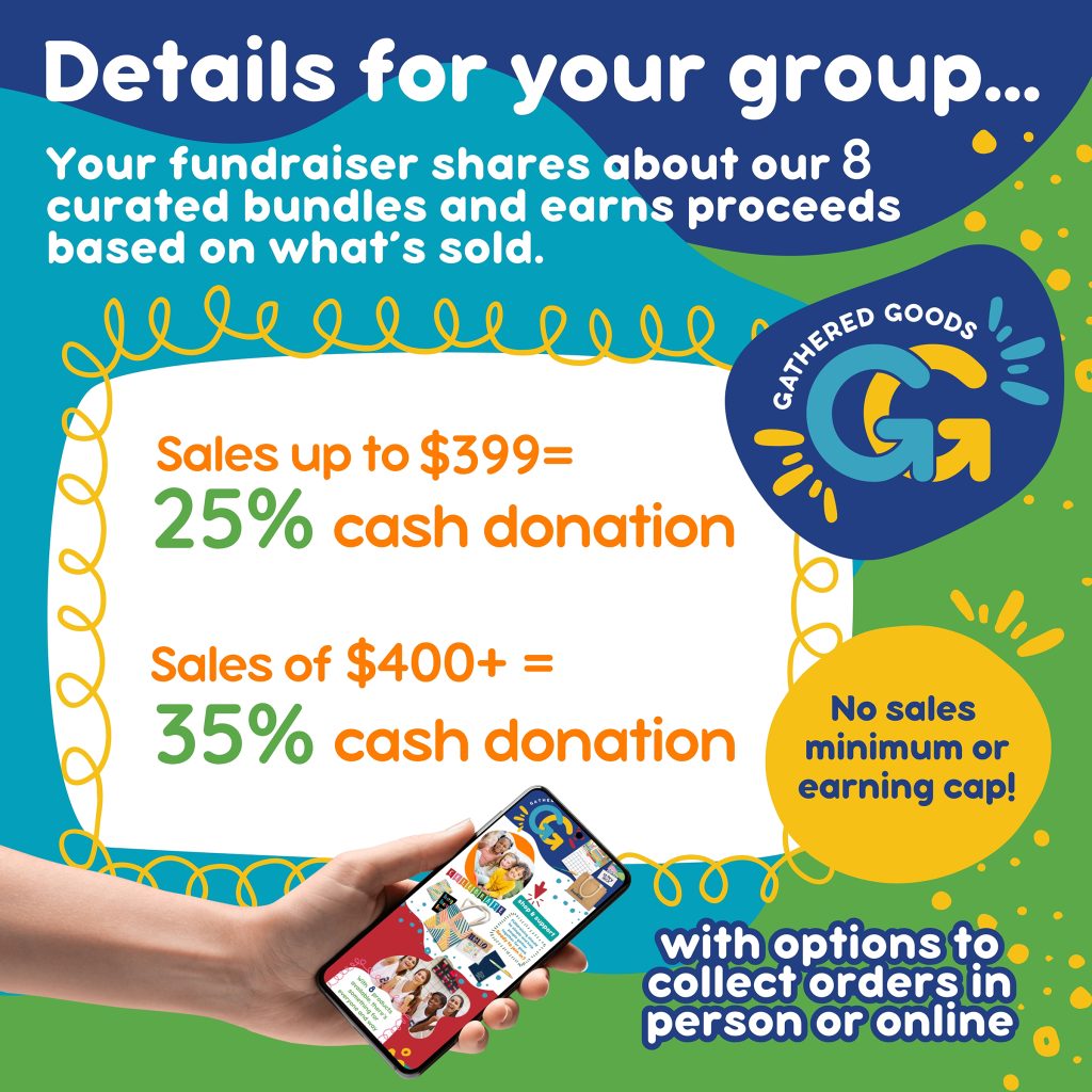Fundraising with PaperPie Details
